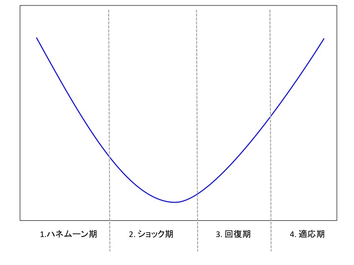 スライド1