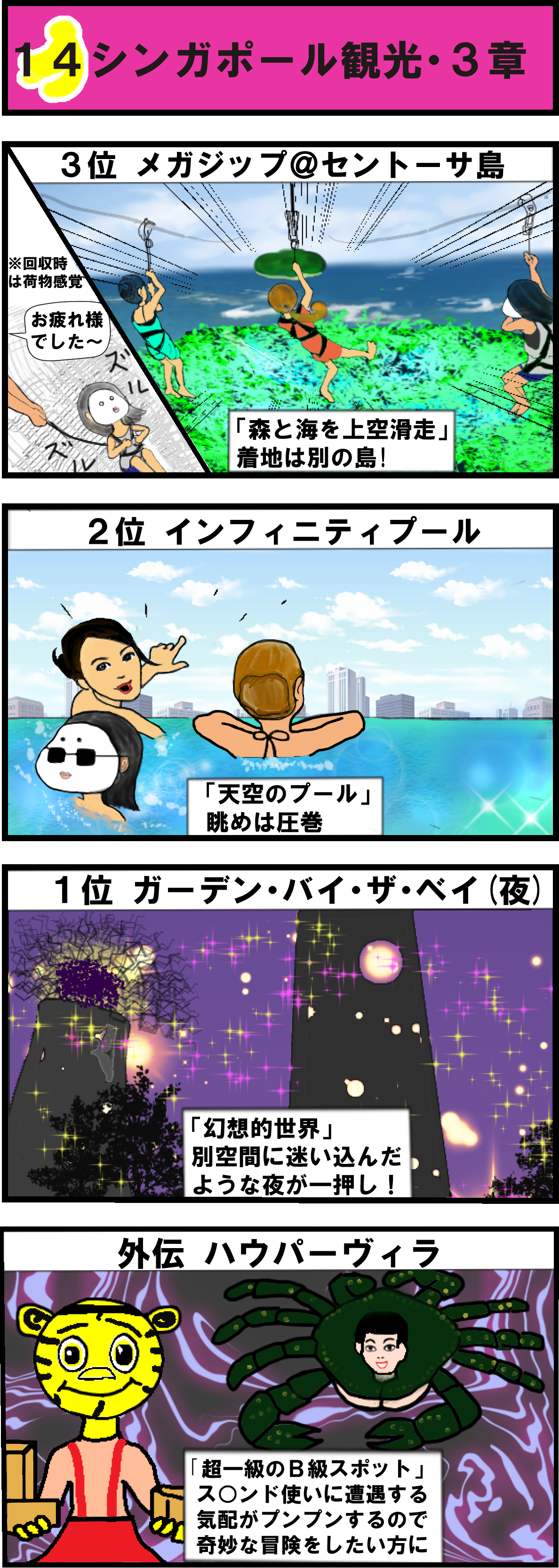 第14話シンガポール観光ー3章